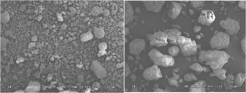 改性粉煤灰对水体中铁锰的去除效果研究 - 资源与环境学院
